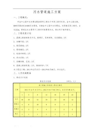 污水管道工程施工组织设计方案