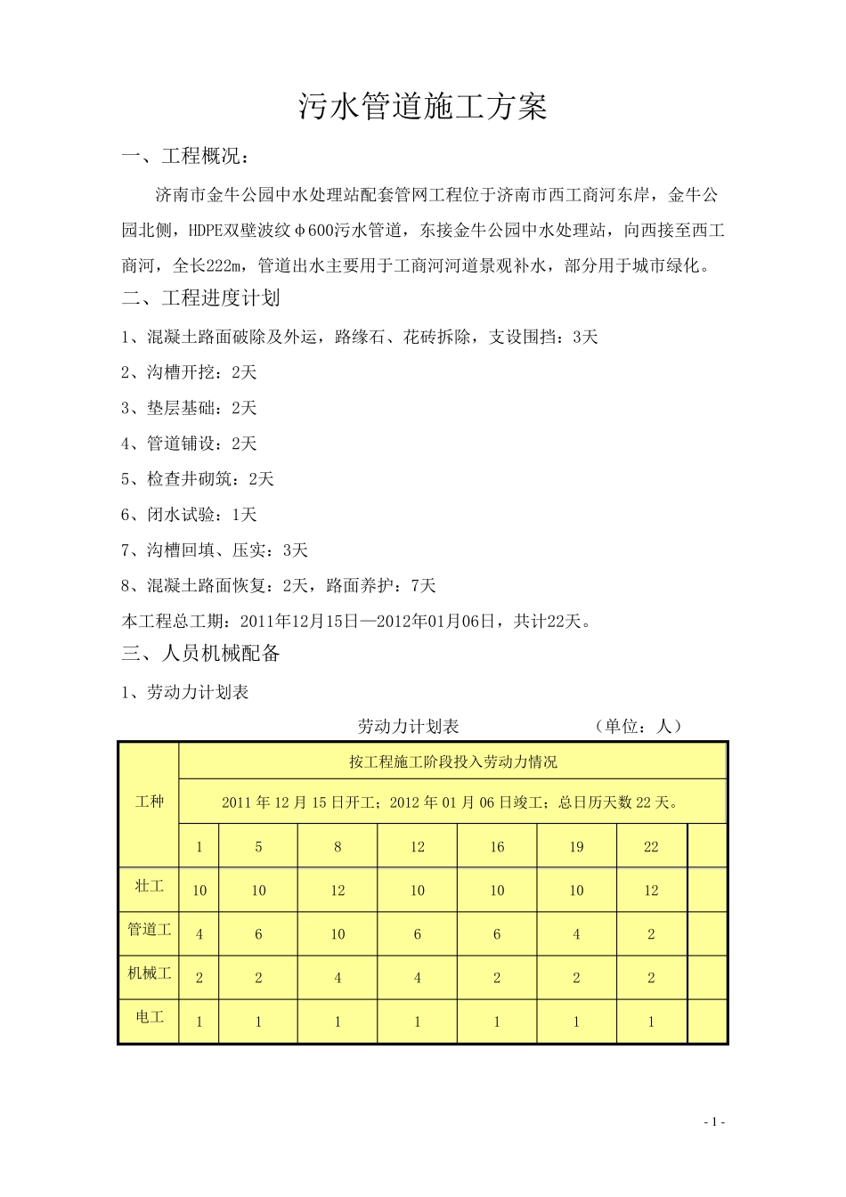 污水管道施工工艺方案_第1页