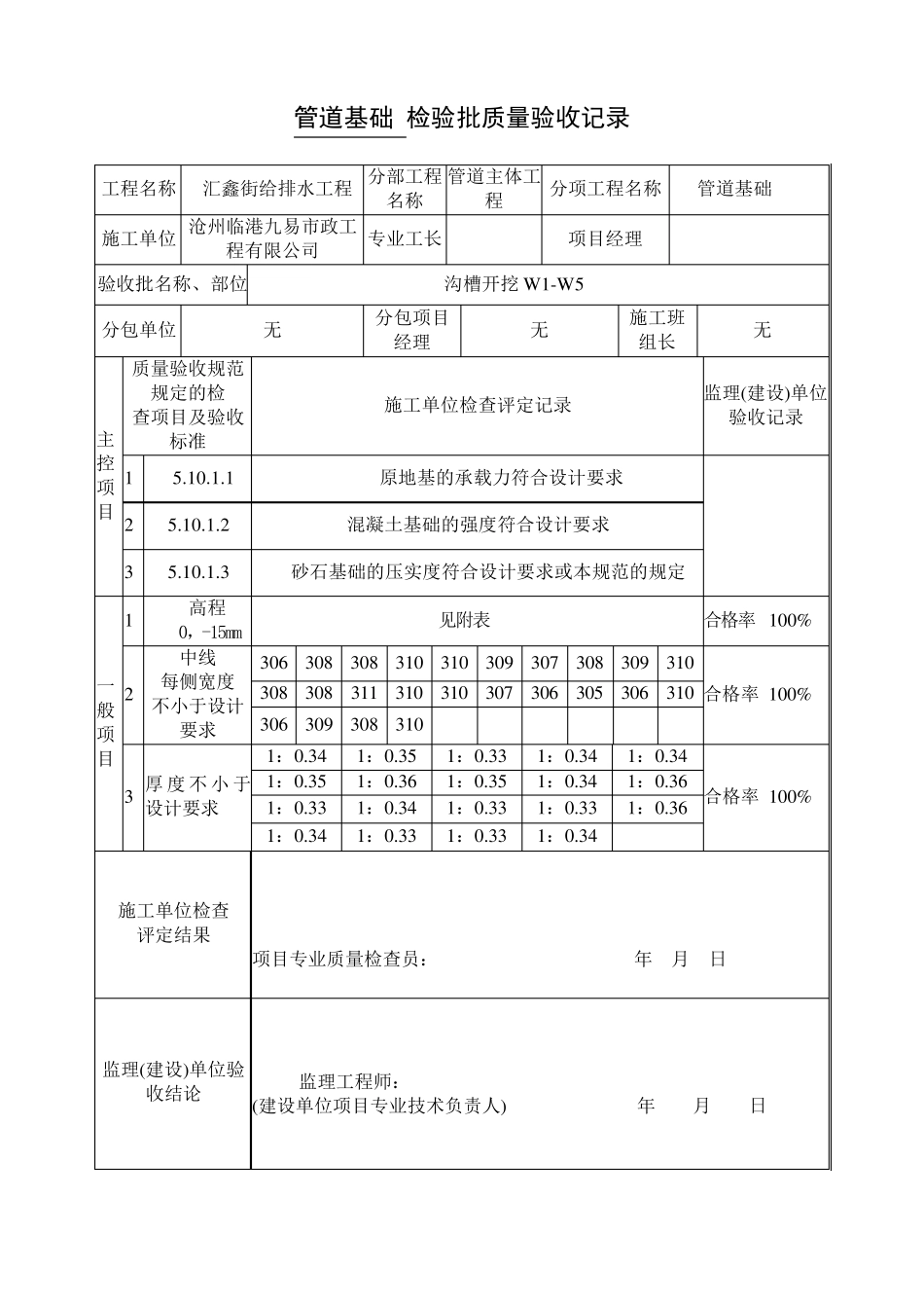 污水管道检验批_第2页