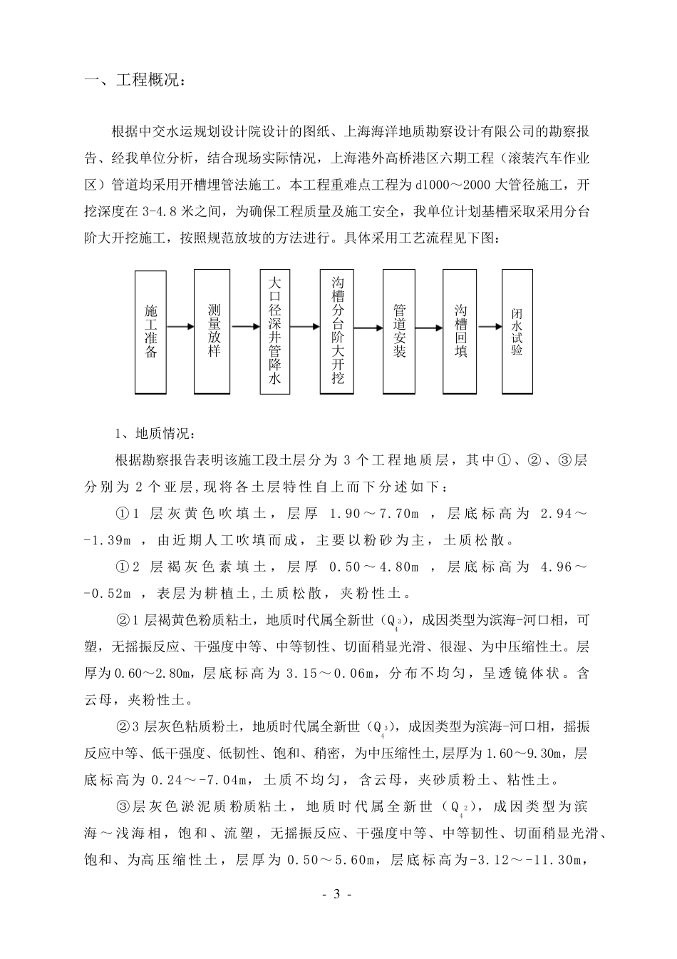 污水管道深沟槽大开挖施工方案_第3页