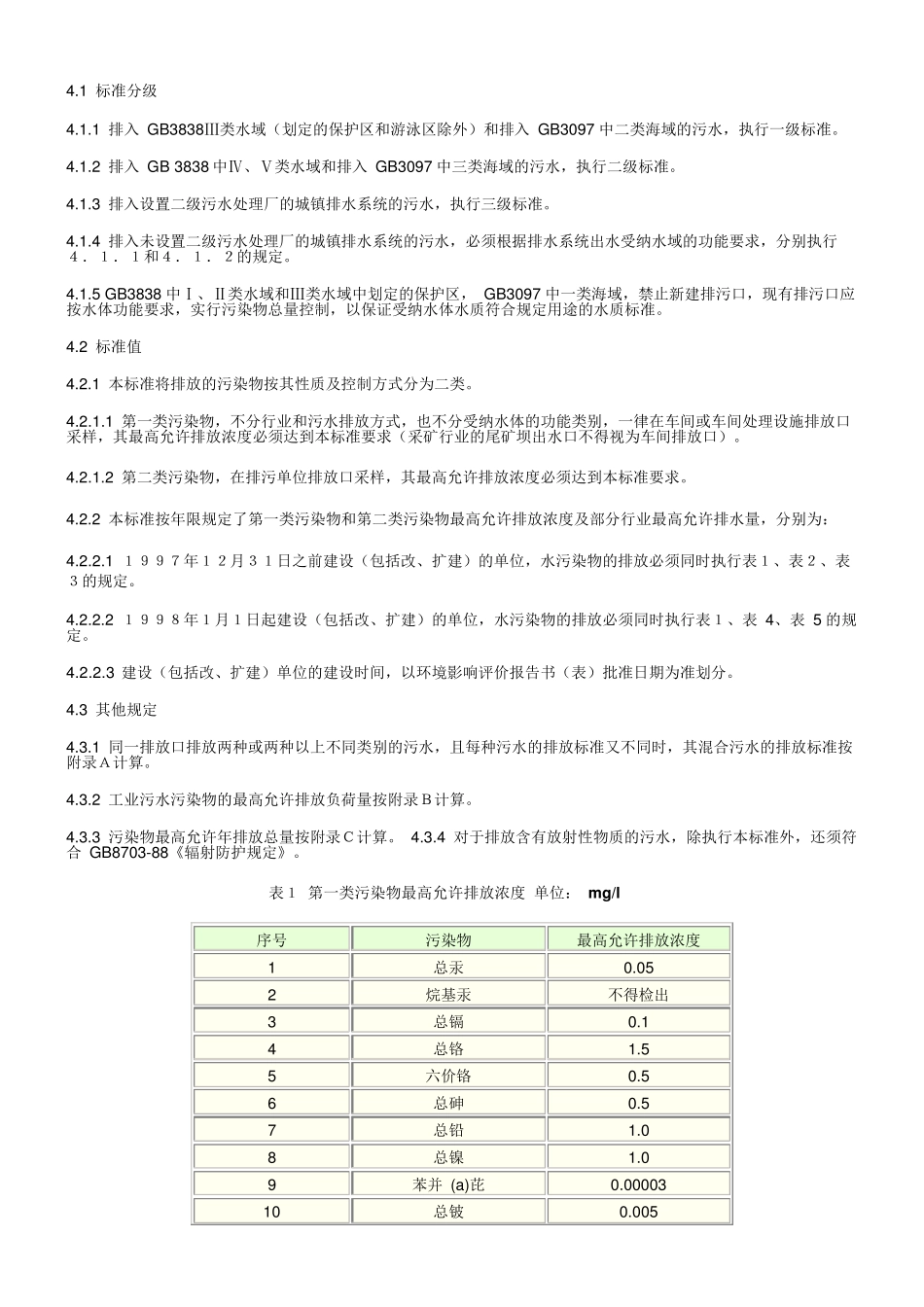 污水综合排放标准(GB89781996)_第2页