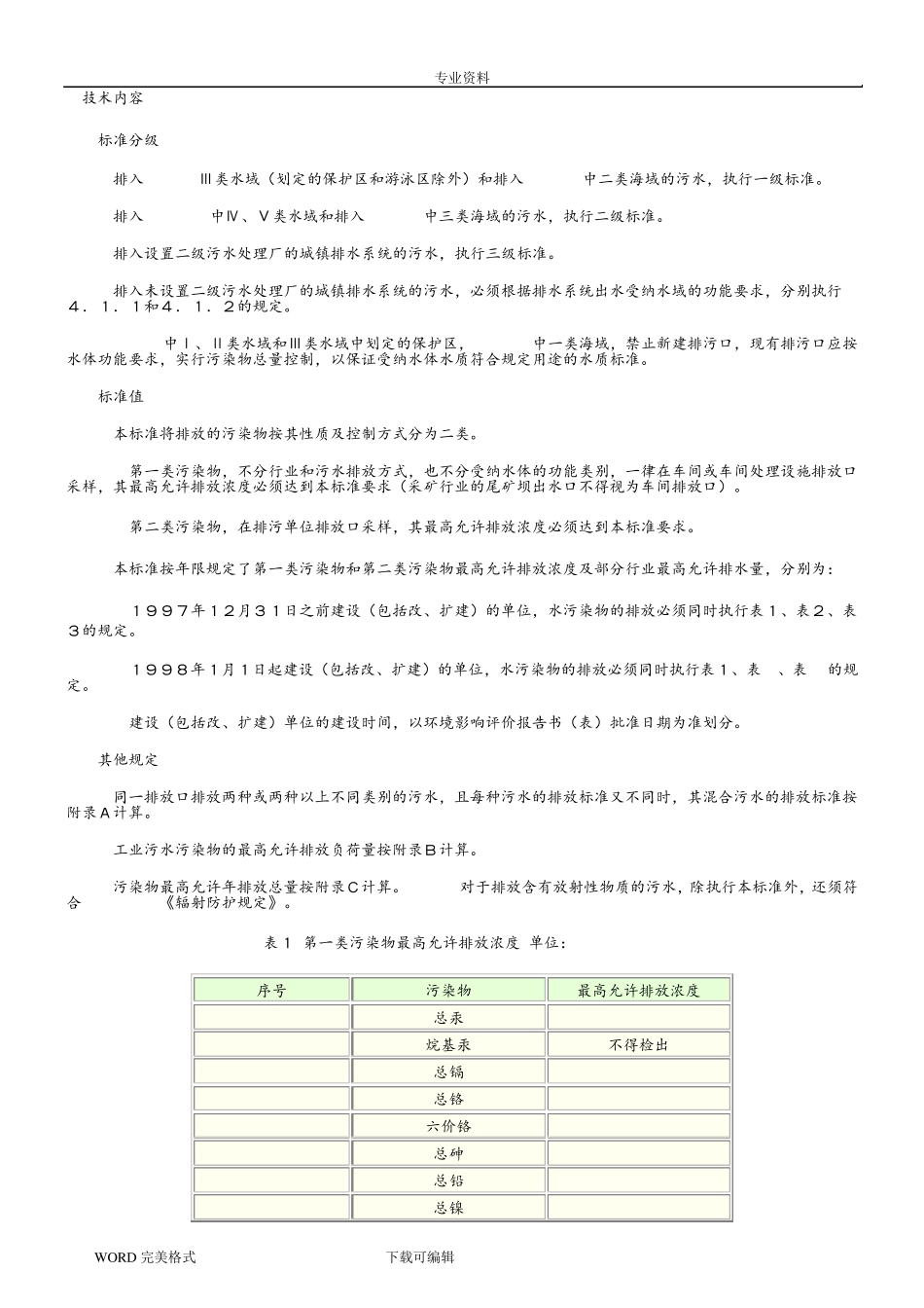 污水综合排放标准(GB8978__1996)_第2页