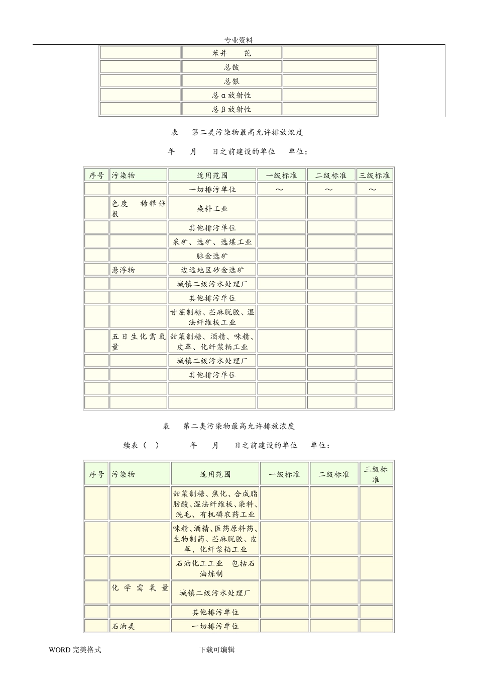 污水综合排放标准(GB8978__1996)_第3页