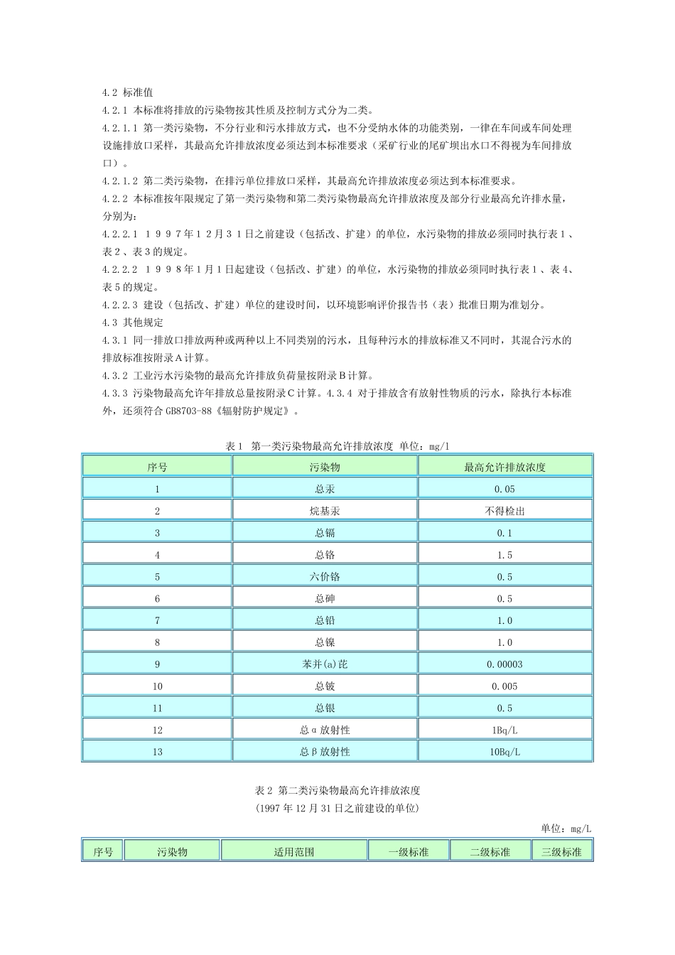 污水综合排放标准GB_89781996_第2页