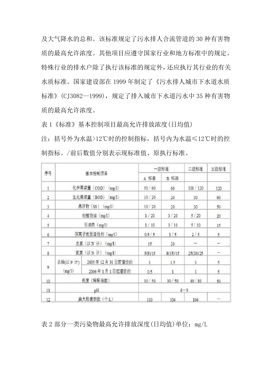 污水综合排放标准最新版2016年_第3页