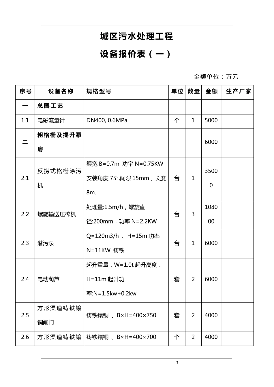 污水设备报价清单空_第3页