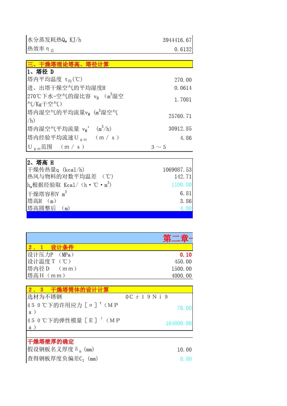 污泥干燥设备工艺计算确定℃精编_第2页