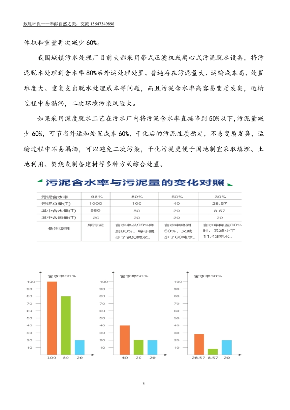 污泥深度脱水技术交流_第3页