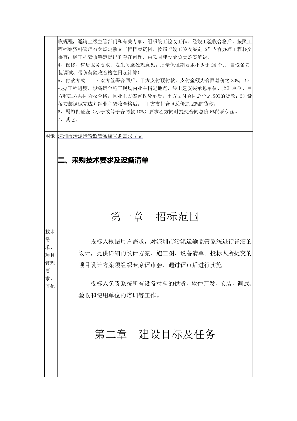 污泥运输监管要求_第2页