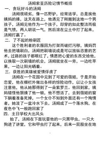 汤姆索亚历险记情节概括