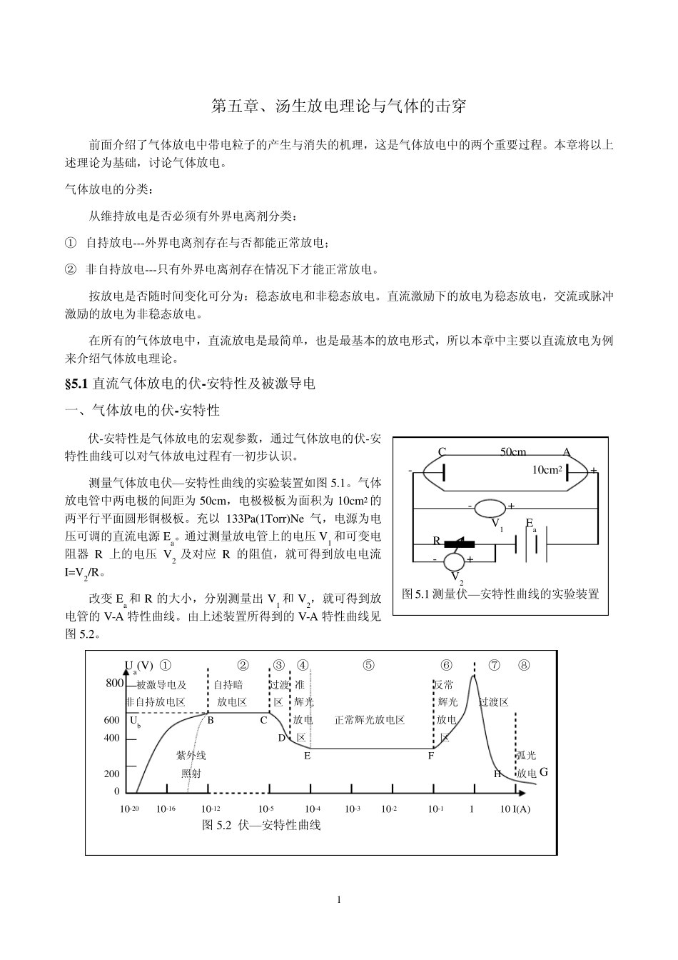 汤生放电理论与气体击穿_第1页