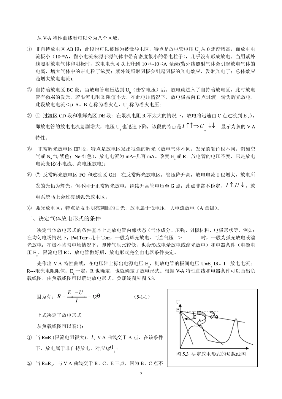 汤生放电理论与气体击穿_第2页