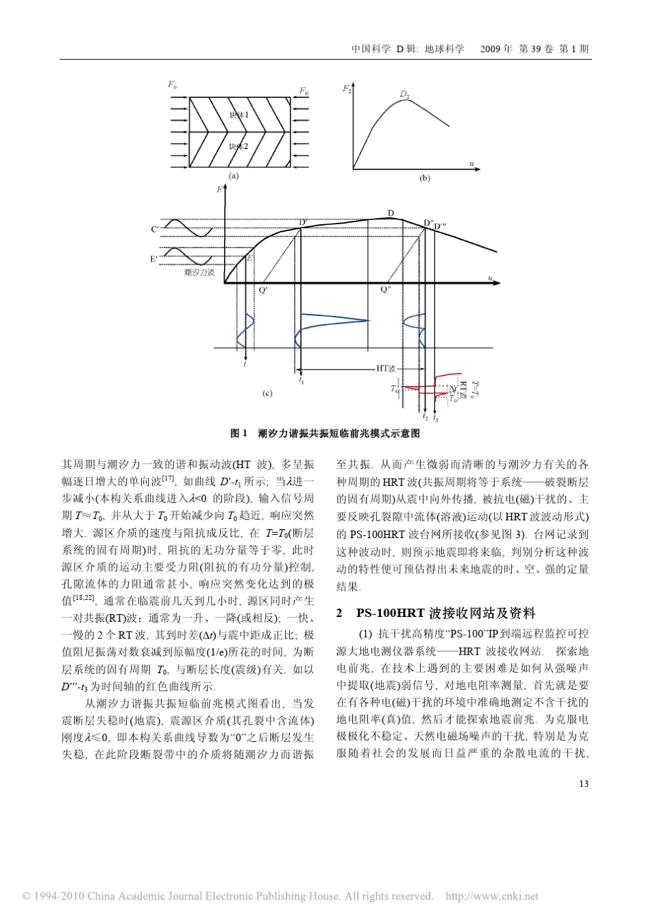 汶川8_0级地震HRT波地震短临波动前兆及_省略_预测方法_关于实现强震短临预测_第3页