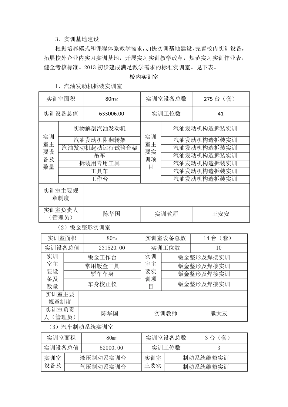 汽修专业专业开设专家论证报告_第2页