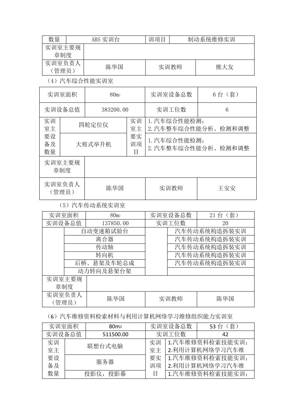 汽修专业专业开设专家论证报告_第3页