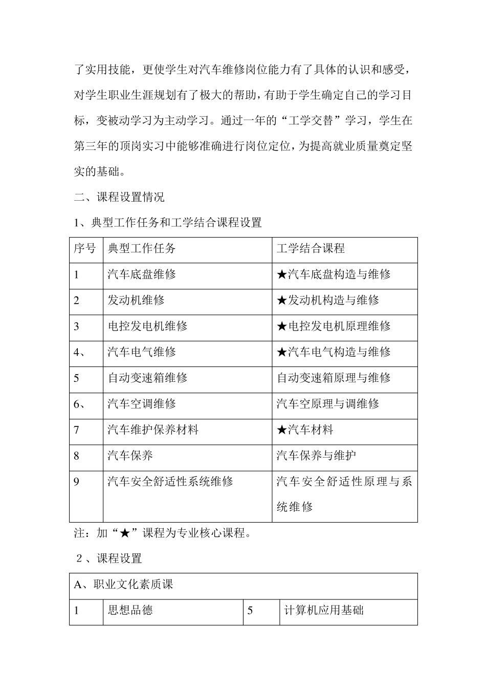 汽修专业工学交替模式实施计划_第3页