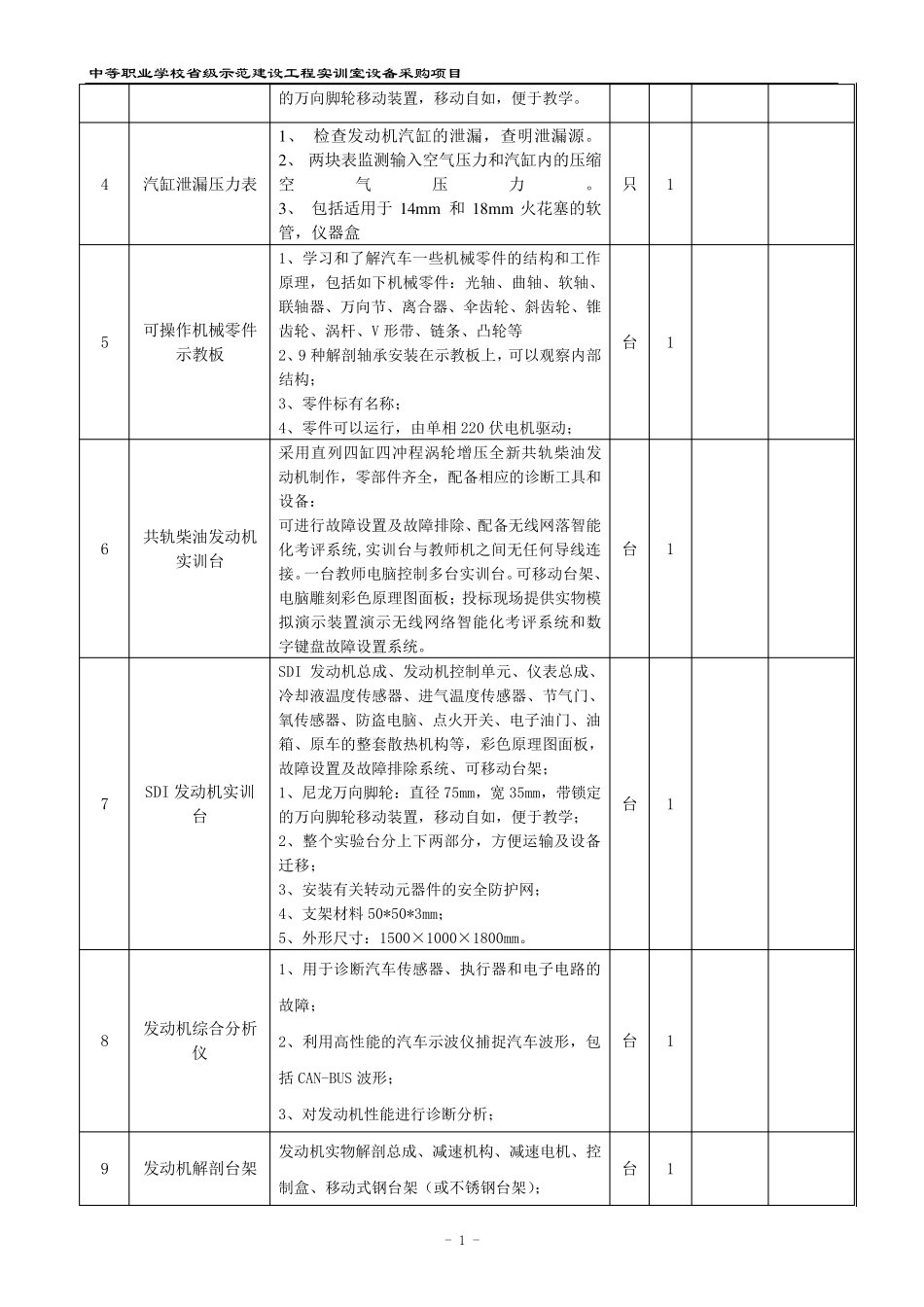 汽修设备采购清单_第2页