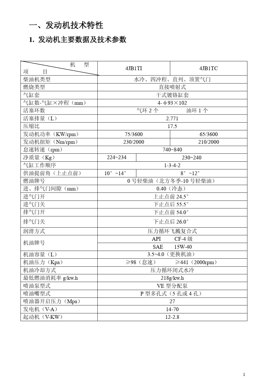 汽修资料4JB1VE泵柴油发动机维修手册_第3页