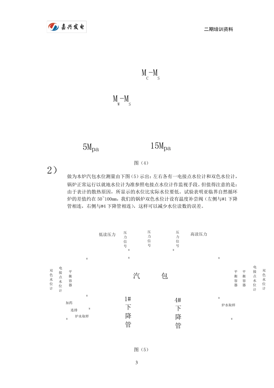 汽包工作原理_第3页