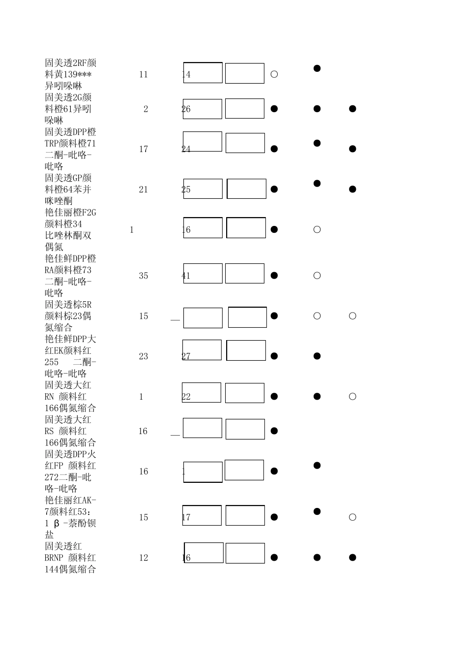 汽巴颜料色卡_第2页