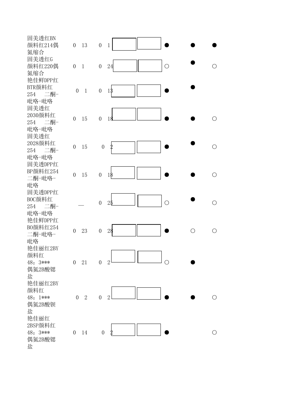 汽巴颜料色卡_第3页
