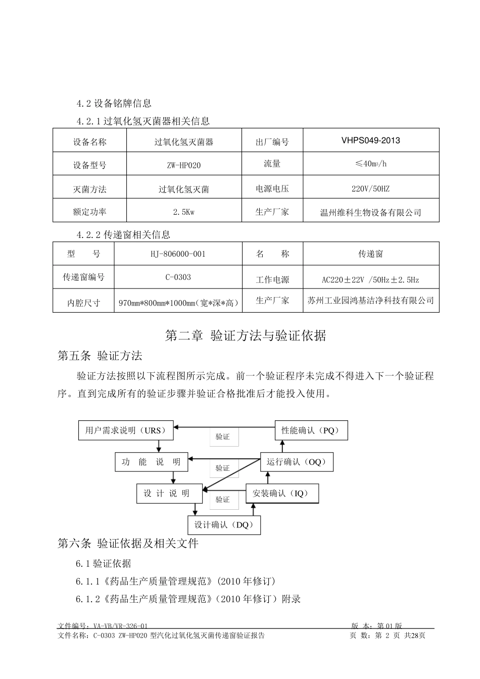 汽化过氧化氢验证方案_第2页