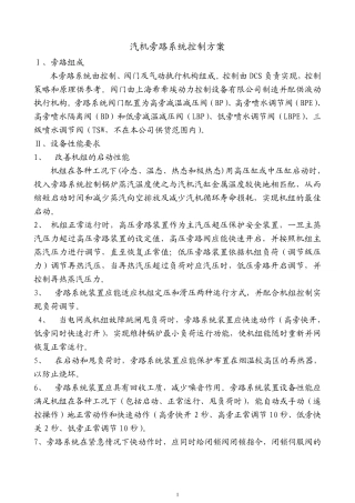 汽机旁路控制方案(功能齐全)