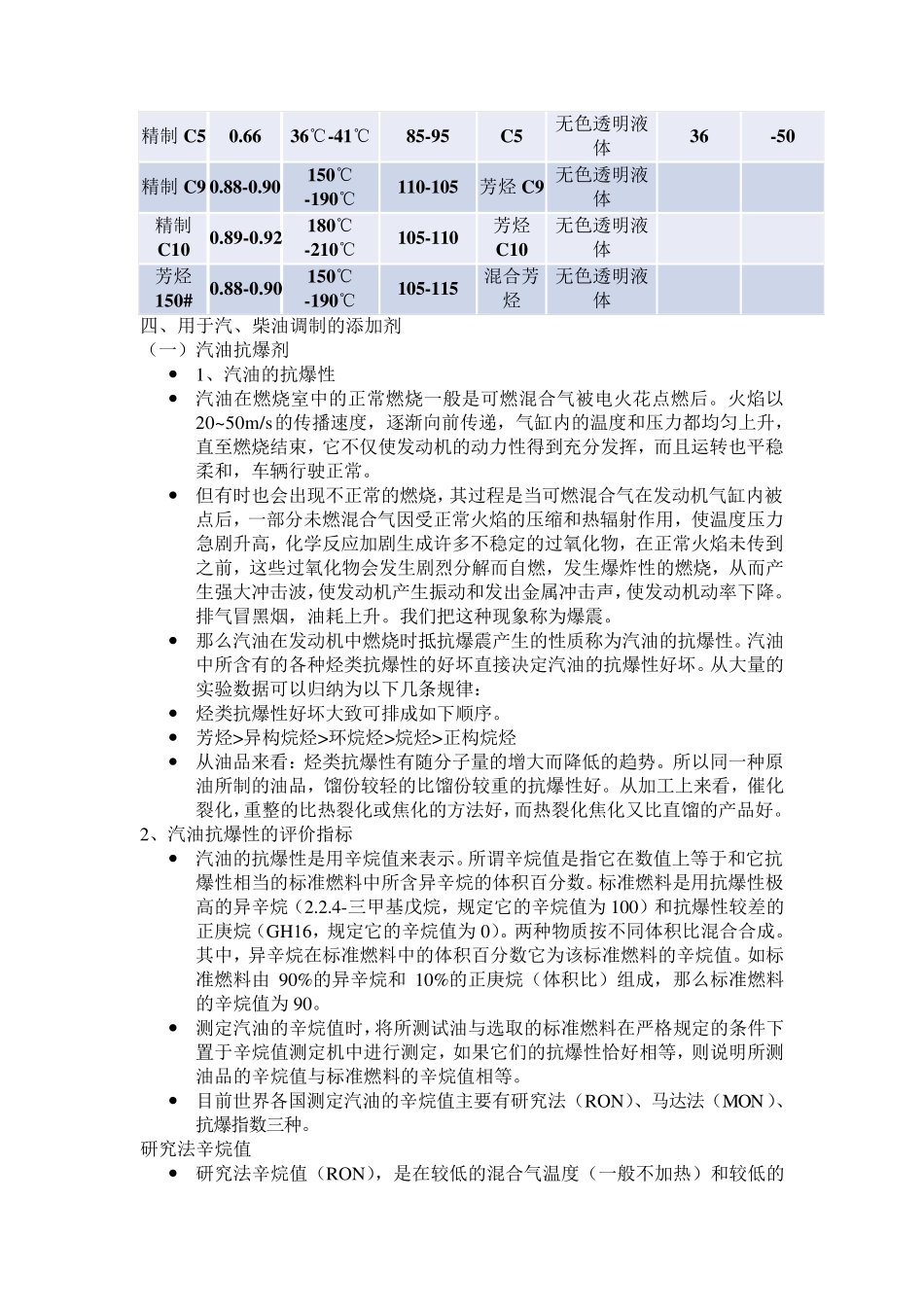 汽柴油的调和技术_第3页