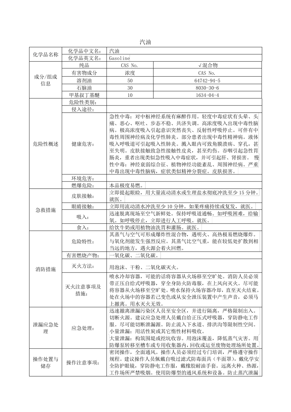 汽油、柴油MSDS_第1页