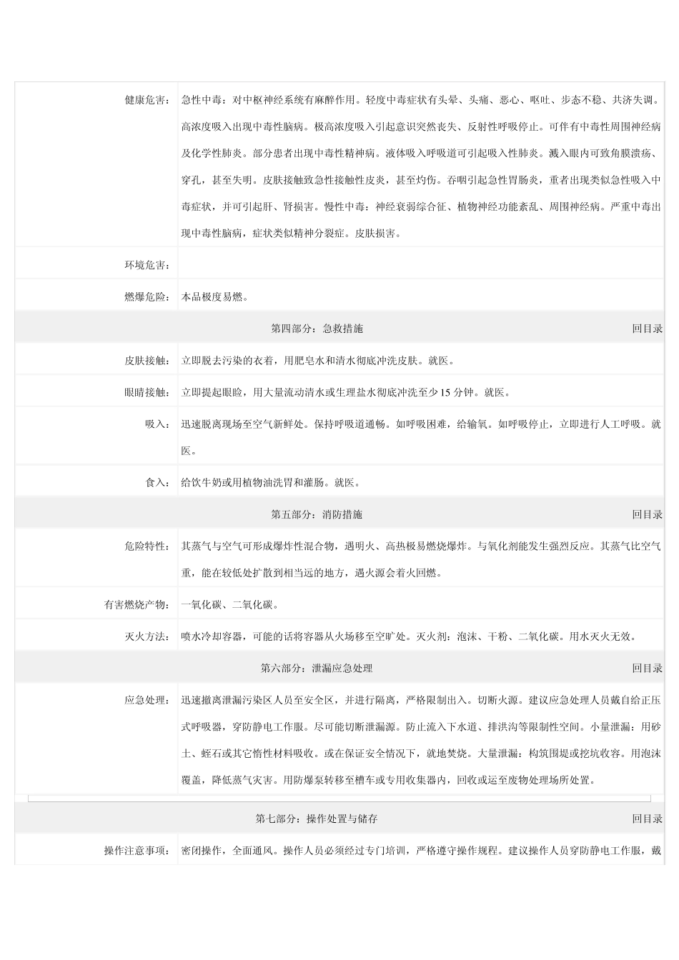 汽油化学品安全技术说明书MSDS_第2页