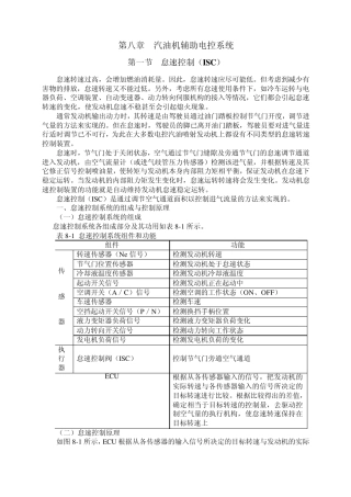 汽油机辅助电控系统