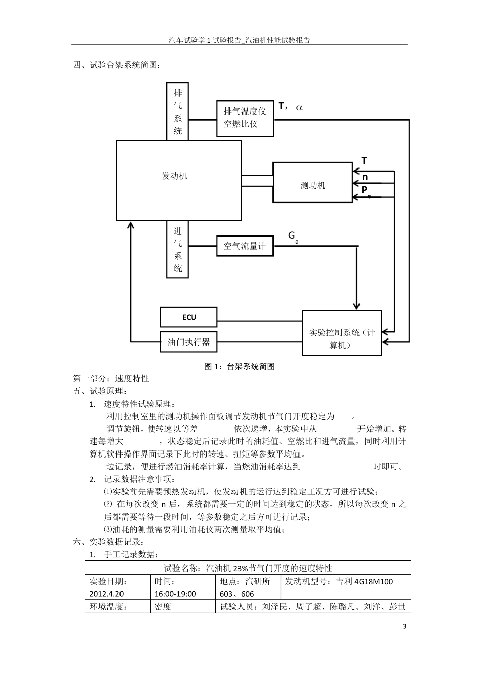 汽油机速度负荷特性试验报告_第3页
