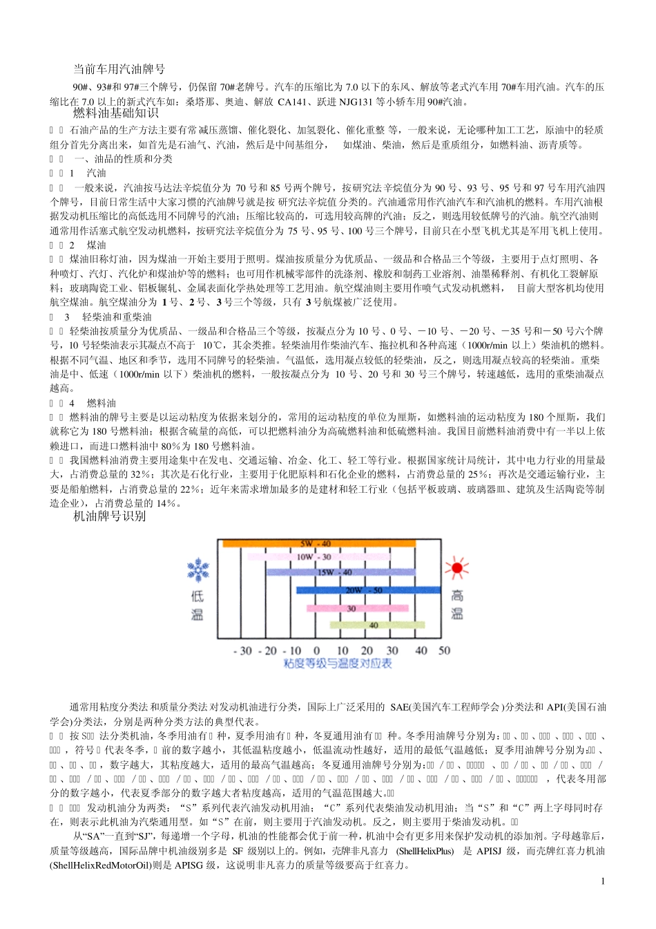 汽油柴油机油牌号_第1页