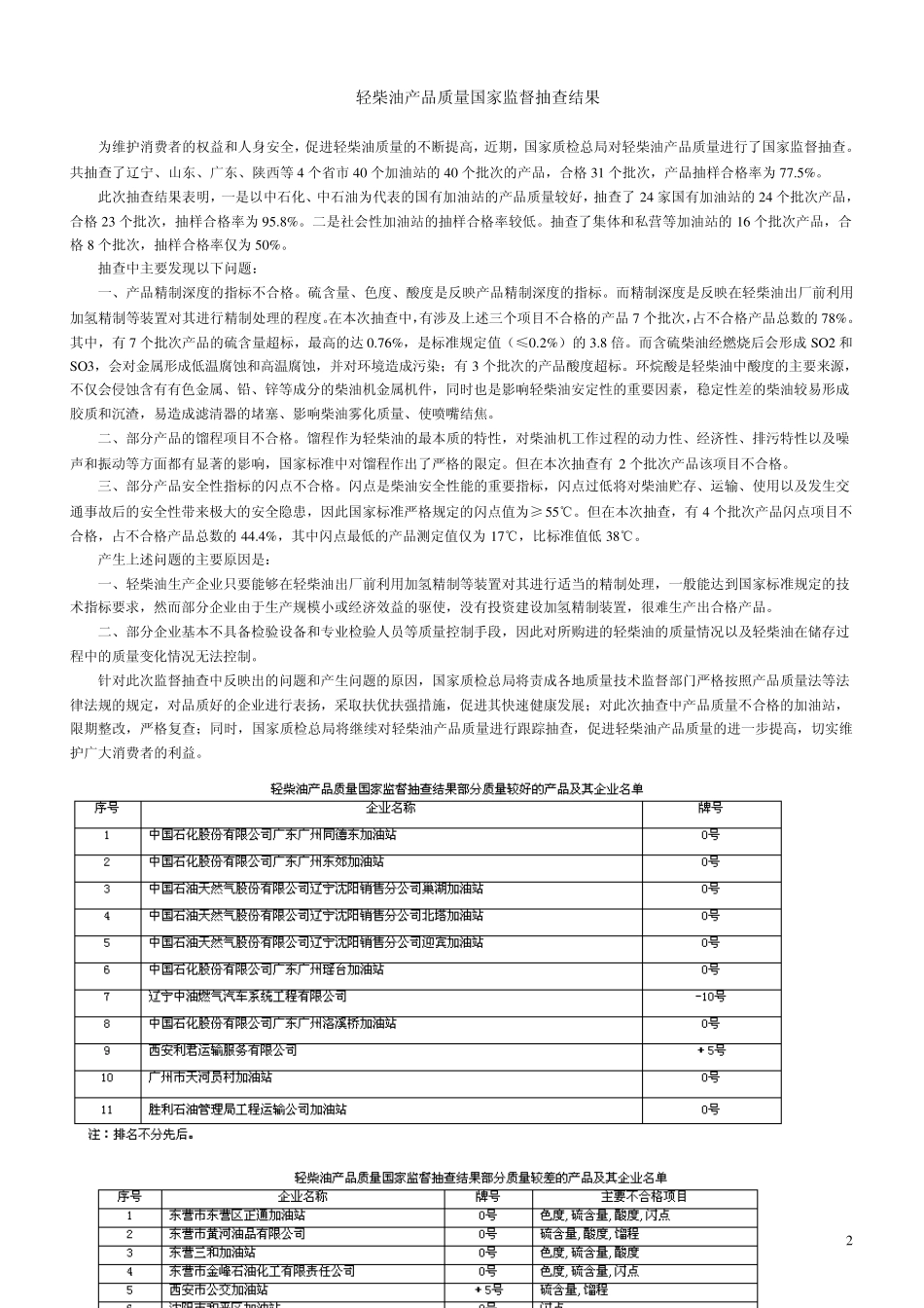 汽油柴油机油牌号_第2页