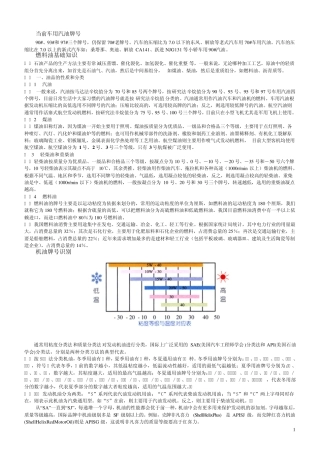 汽油柴油机油牌号