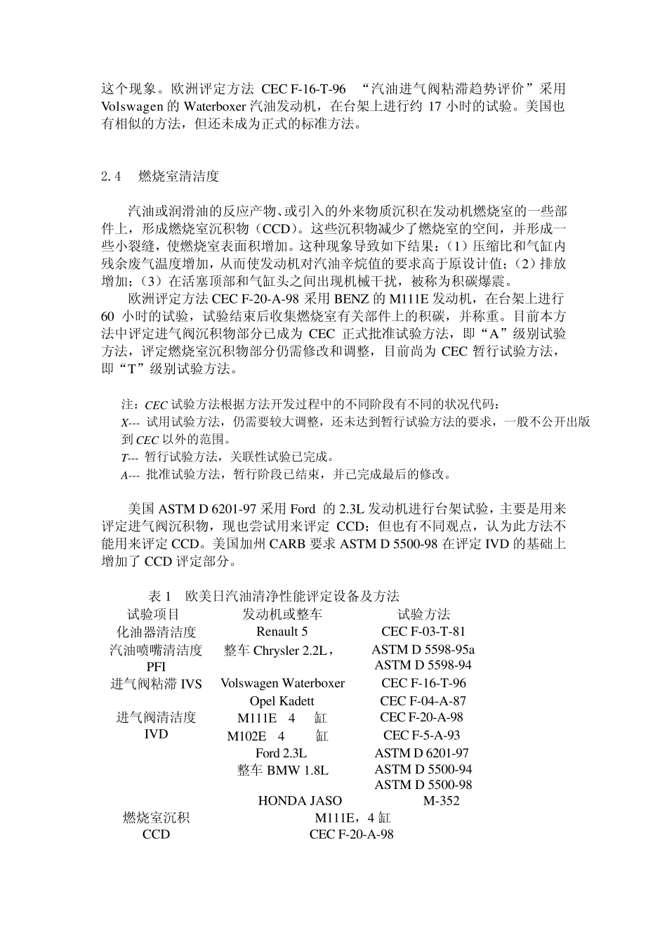 汽油清净性台架评定试验的发展_第3页