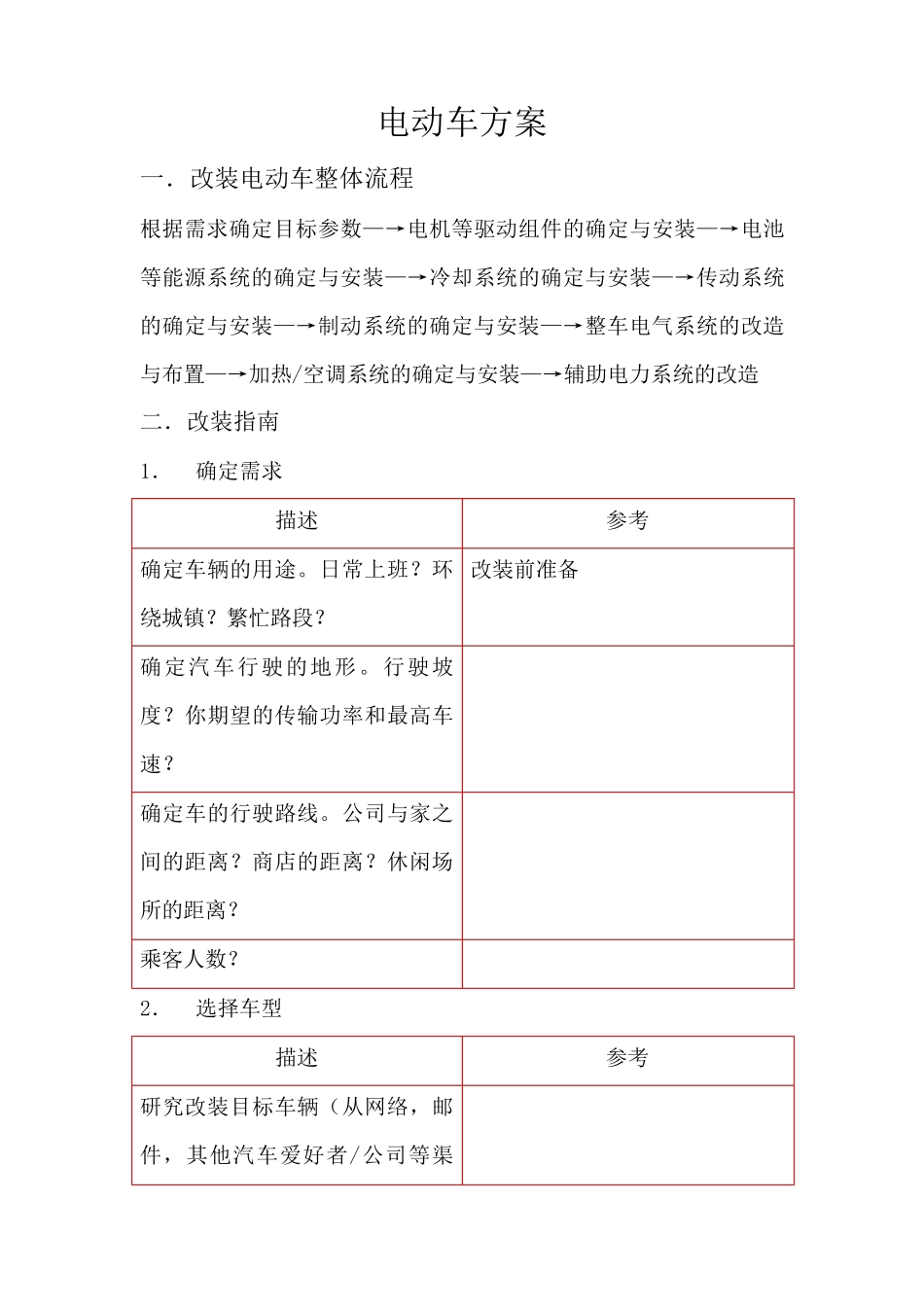 汽油车改装为电动汽车_第1页