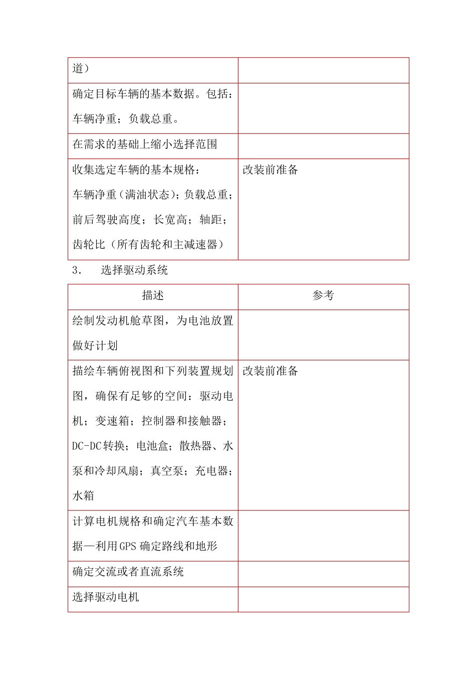 汽油车改装为电动汽车_第2页