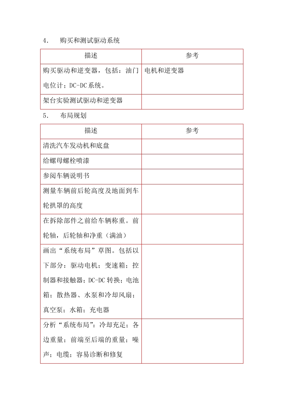 汽油车改装为电动汽车_第3页