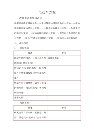 汽油车改装为电动汽车