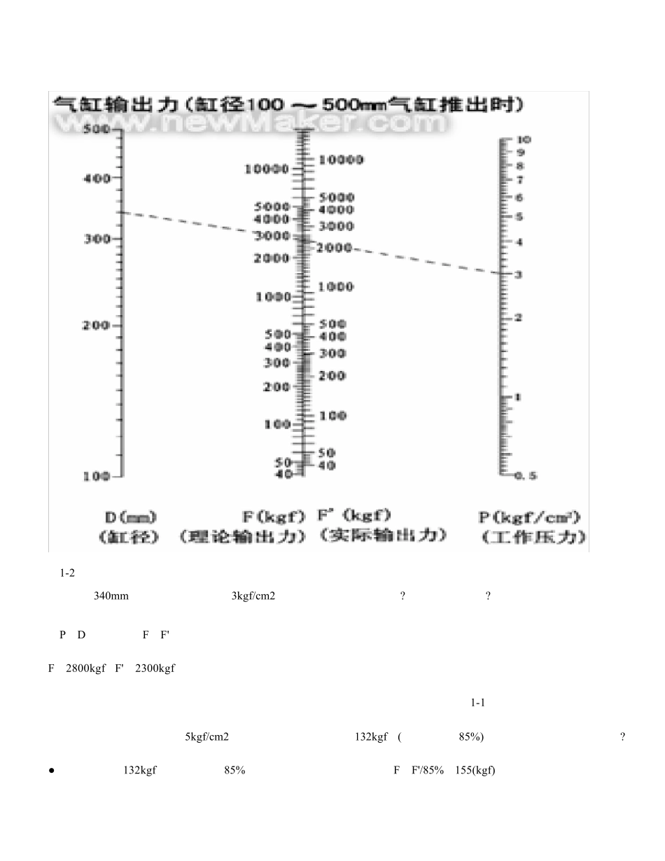 汽缸设计理论计算_第3页
