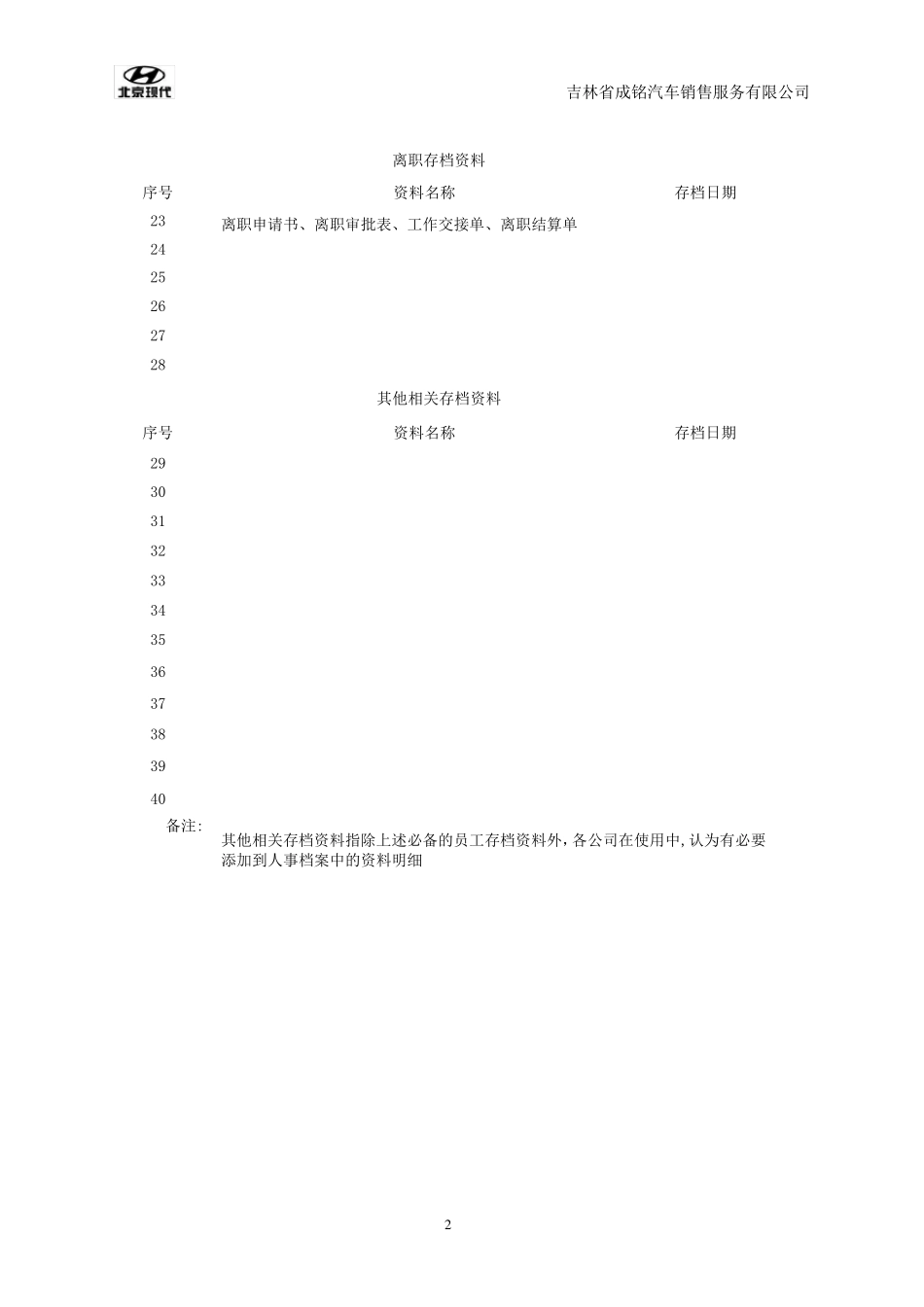 汽车4S店入职登记表套14张_第2页