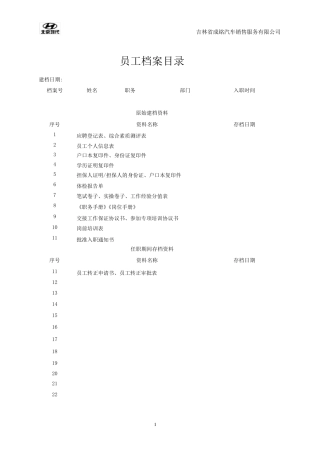 汽车4S店入职登记表套14张