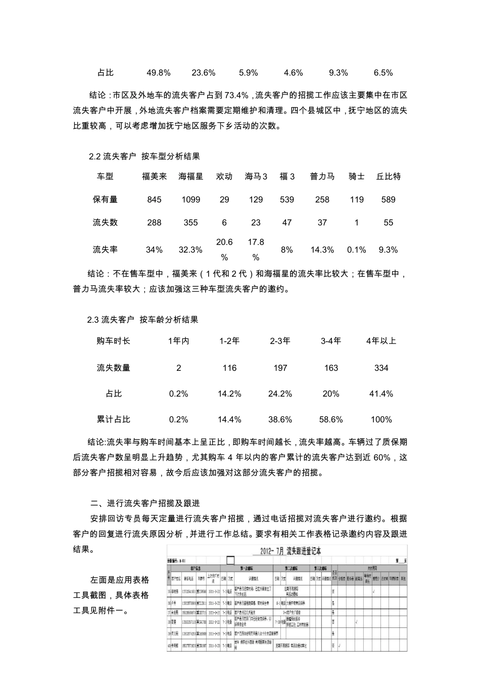 汽车4S店流失客户调查分析及招揽方法_第2页