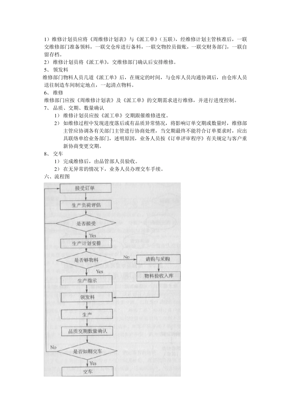 汽车4S店管理10类制度_第2页