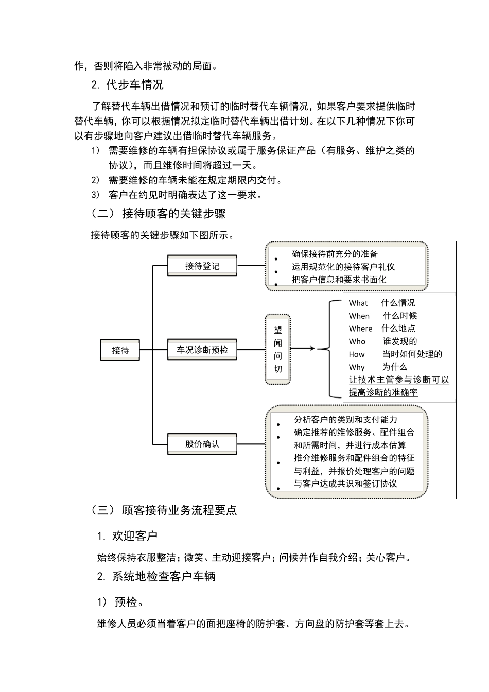 汽车4S店管理售后服务的六大环节_第3页