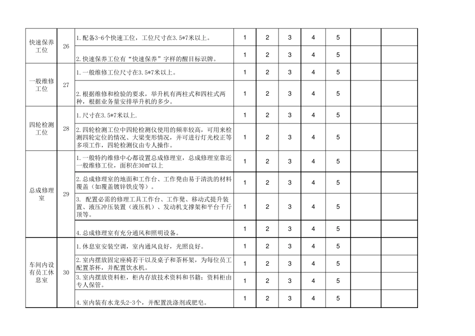 汽车4S店维修站车间设置标准_第3页