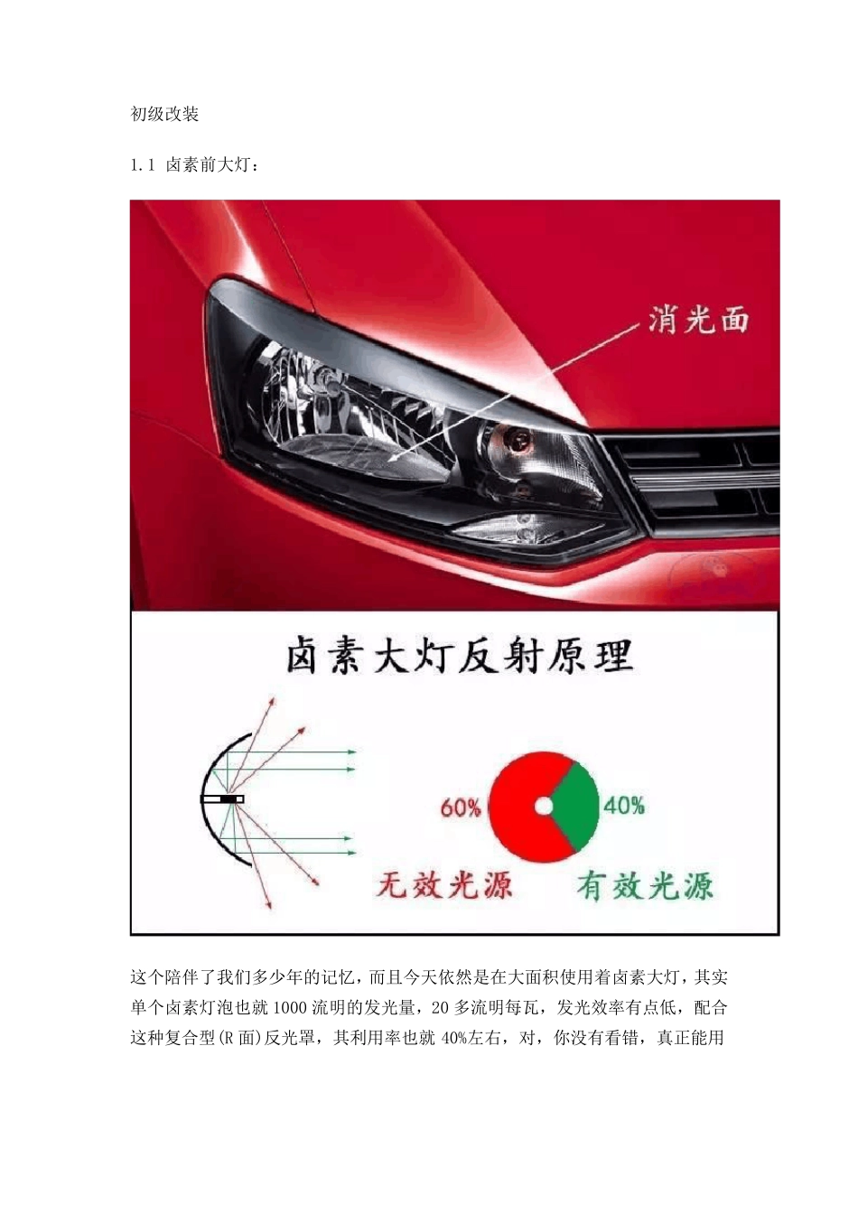 汽车LED前照灯改装教程一_第3页