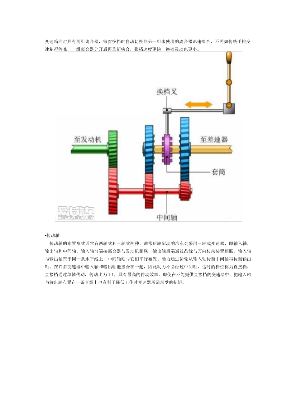 汽车MT、AT、AMT、CVT、DSG变速器构造及原理详解_第2页