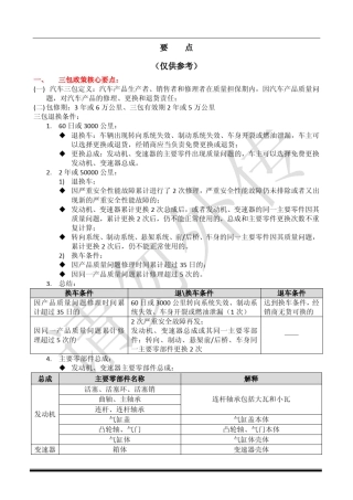 汽车三包法4S店工作流程